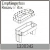 Receiver Box