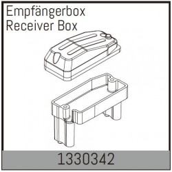 Receiver Box