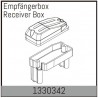 Receiver Box