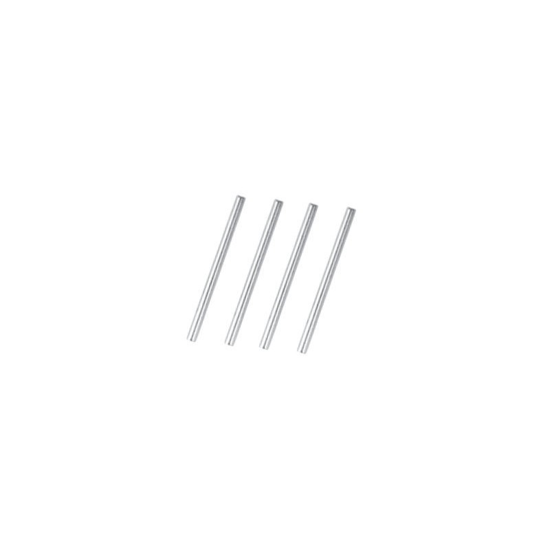axis