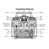 FlySky FS-i6X 2.4GHz 10CH AFHDS 2A RC Telemetry Mode 2 + Receiver FS-iA6B