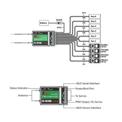 FlySky FS-i6X 2.4GHz 10CH AFHDS 2A RC Telemetry Mode 2 + Receiver FS-iA10B
