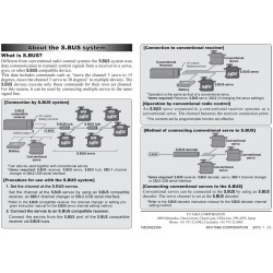 Futaba Servo S3071HV Std 10.5kg 0.17s HV